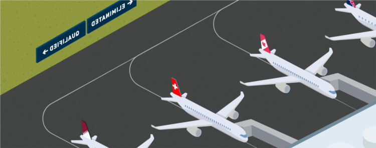 fifa planes at yvr