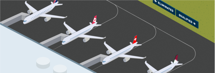 fifa planes at yvr